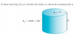 F Rmulas Para Calcular El Radio De Una Circunferencia Icarito